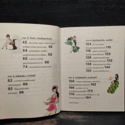 ทัศนคติที่ใช่ ภูมิการเงินไม่พร่อง Women & Money - กาญจนา หงษ์ทอง รูปที่ 7