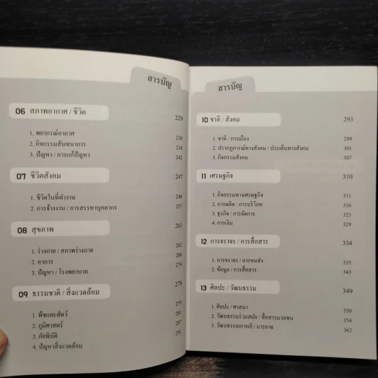 ติวสอบ TOPIK ll : คำศัพท์ภาษาเกาหลีระดับกลาง - อี ซอยอน รูปที่ 7