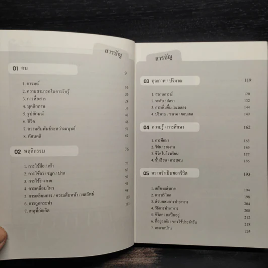 ติวสอบ TOPIK ll : คำศัพท์ภาษาเกาหลีระดับกลาง - อี ซอยอน รูปที่ 6