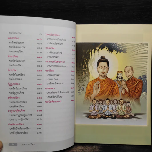 มหาราชปริตร - พระมหาวิสุทธิ ฐานากโร รูปที่ 6