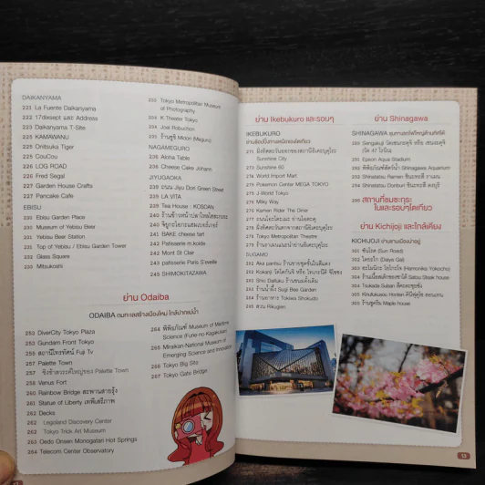 Tokyo & Around โตเกียวใครๆก็เที่ยวได้ - Katto รูปที่ 9
