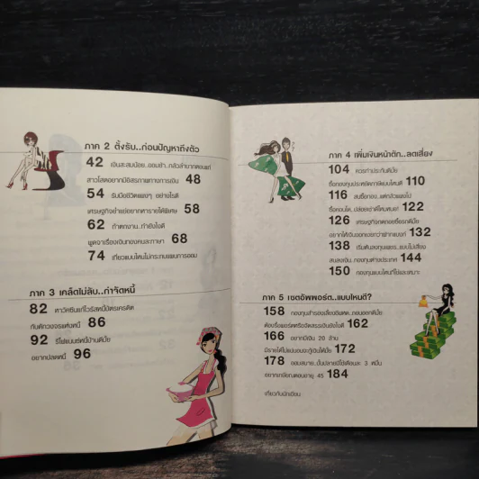 ทัศนคติที่ใช่ ภูมิการเงินไม่พร่อง Women & Money - กาญจนา หงษ์ทอง รูปที่ 7