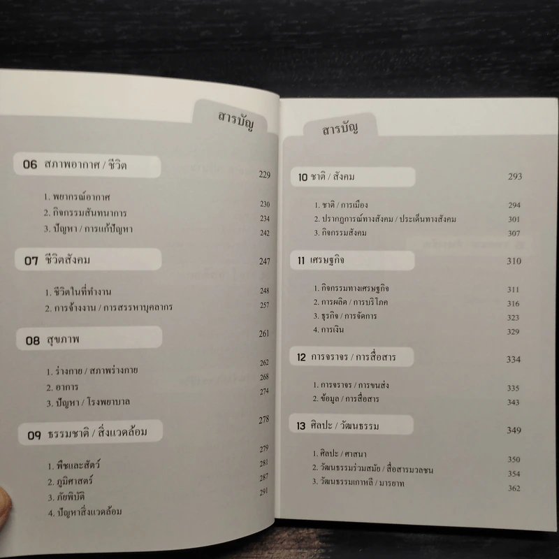 ติวสอบ TOPIK ll : คำศัพท์ภาษาเกาหลีระดับกลาง - อี ซอยอน รูปที่ 7