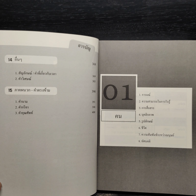 ติวสอบ TOPIK ll : คำศัพท์ภาษาเกาหลีระดับกลาง - อี ซอยอน รูปที่ 8