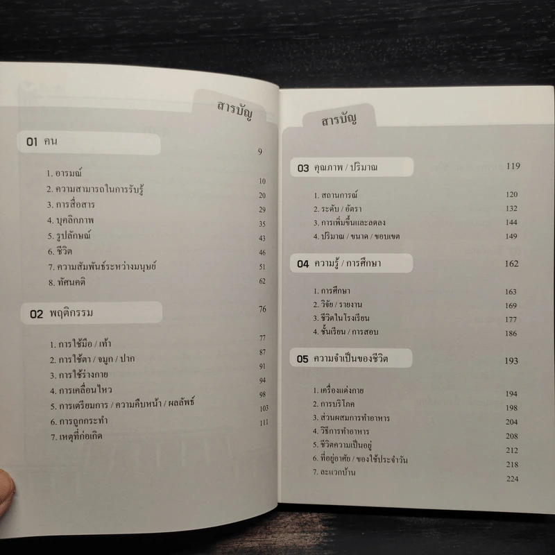 ติวสอบ TOPIK ll : คำศัพท์ภาษาเกาหลีระดับกลาง - อี ซอยอน รูปที่ 6
