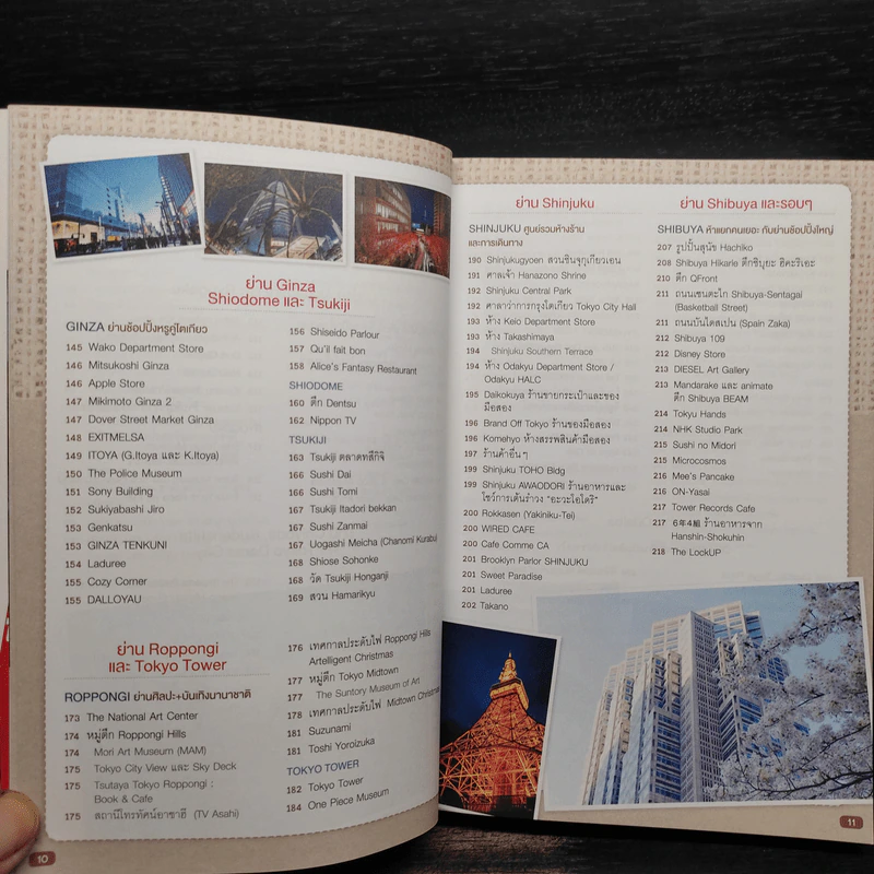 Tokyo & Around โตเกียวใครๆก็เที่ยวได้ - Katto รูปที่ 8