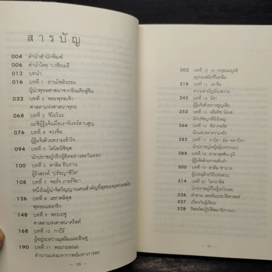 คุรุวิพากษ์คุรุ - OSHO รูปที่ 6