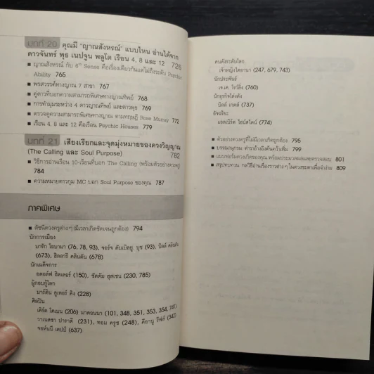 อ่านดวงชนะกรรม - มณฑานี ตันติสุข รูปที่ 12