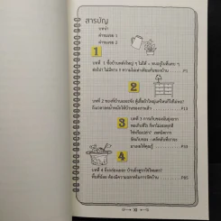 บ้านเล็กจัดให้ใหญ่ - ลู่เหวย รูปที่ 6