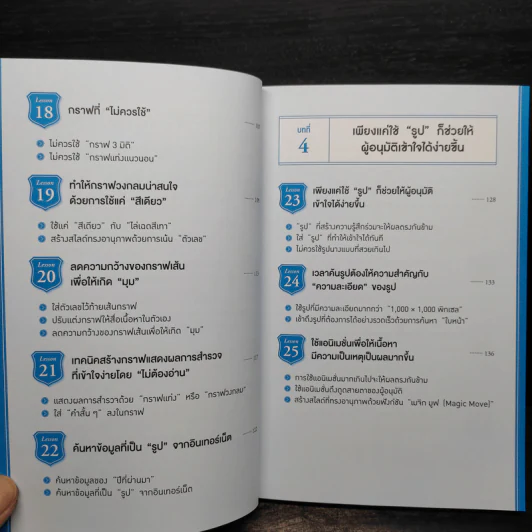 เทคนิคทำสไลด์นำเสนออะไรก็ผ่านใน 3 นาที - มะเอะดะ คะมะริ รูปที่ 8