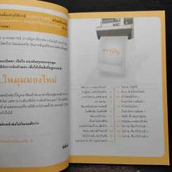 กลับหัวคิดชีวิตมีความสุข - ตี๋เตี้ยหยี รูปที่ 6