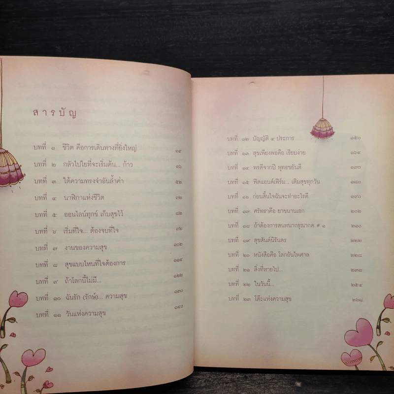 ถ้าโลกนี้ไม่มีทุกข์แล้วจะสุขได้อย่างไร - วัน ณ โกสัมพี รูปที่ 6