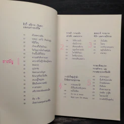 ความฝันที่มั่นสุดท้าย - นิ้วกลม รูปที่ 6