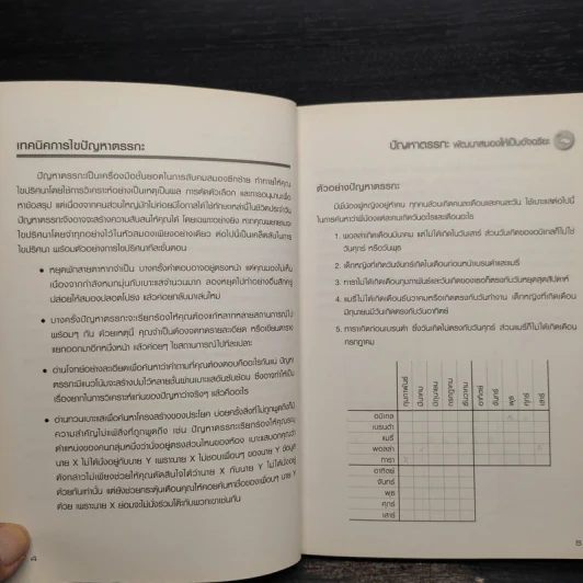 ปัญหาตรรกะ พัฒนาสมองให้เป็นอัจฉริยะ - Shelly Hazard รูปที่ 6