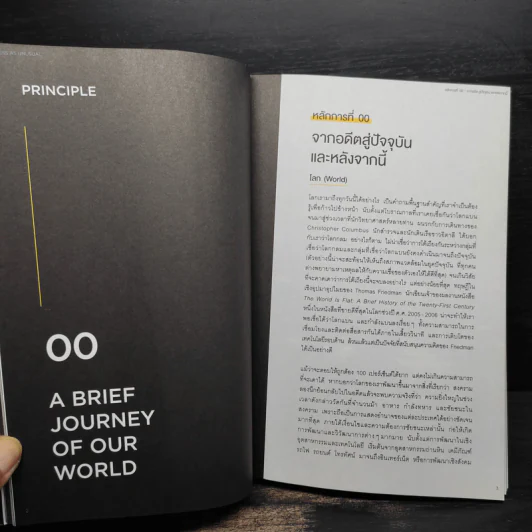 BUSINESS AS UNUSUAL สร้างความสำเร็จที่แตกต่าง ภายใต้โลกที่รอการเติมเต็ม - ปิยะชาติ อิศรภักดี รูปที่ 6