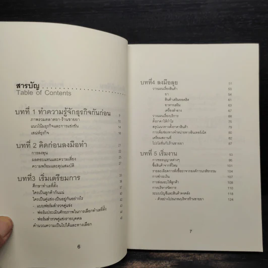 เปิดร้านขายยากันดีกว่า Drugstore How-To - ปภาดา ทัตพรพันธ์ รูปที่ 6