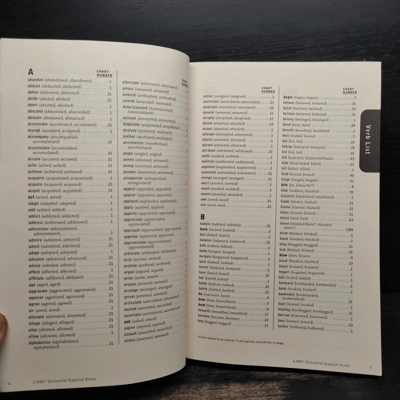 2,000 Essential English Verbs รูปที่ 7