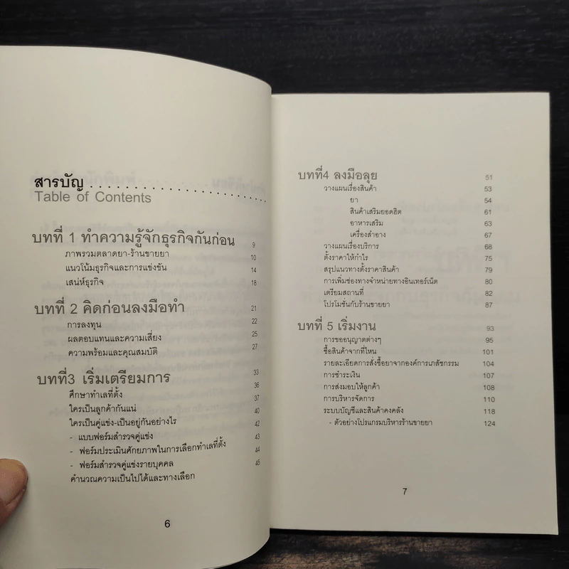 เปิดร้านขายยากันดีกว่า Drugstore How-To - ปภาดา ทัตพรพันธ์ รูปที่ 6