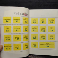 หนังยางล้างใจ - วิสูตร แสงอรุณเลิศ รูปที่ 6
