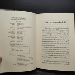 วิธีฝึกสมาธิ วิปัสสนา  ฉบับ นานาแบบอย่างสมบูรณ์ - พุทธทาสภิกขุ รูปที่ 5