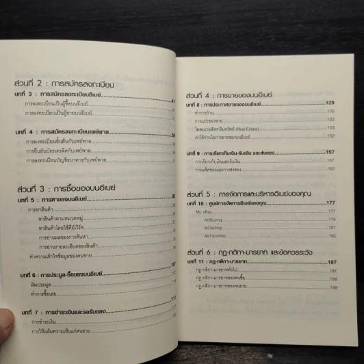 รวยด้วยอีเบย์ - กิต จรรยาประเสริฐ รูปที่ 7