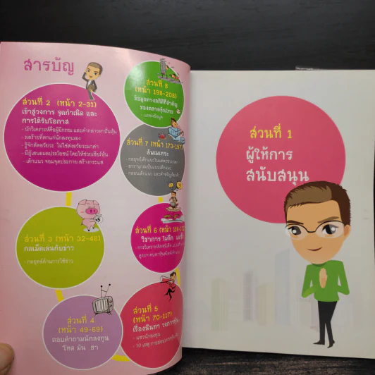 เลือกหุ้นสไตล์เด็กแนวไม่ลึกแต่ซึ้ง - รณกฤต รูปที่ 6