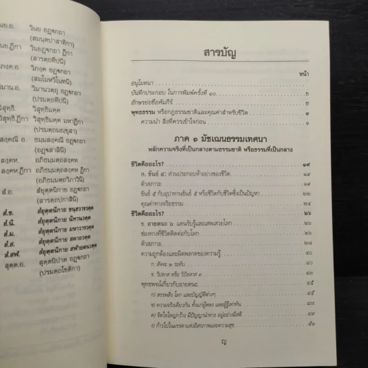 พุทธธรรม (ฉบับเดิม) - พระธรรมปิฎก (ป.อ.ปยุตโต) รูปที่ 6