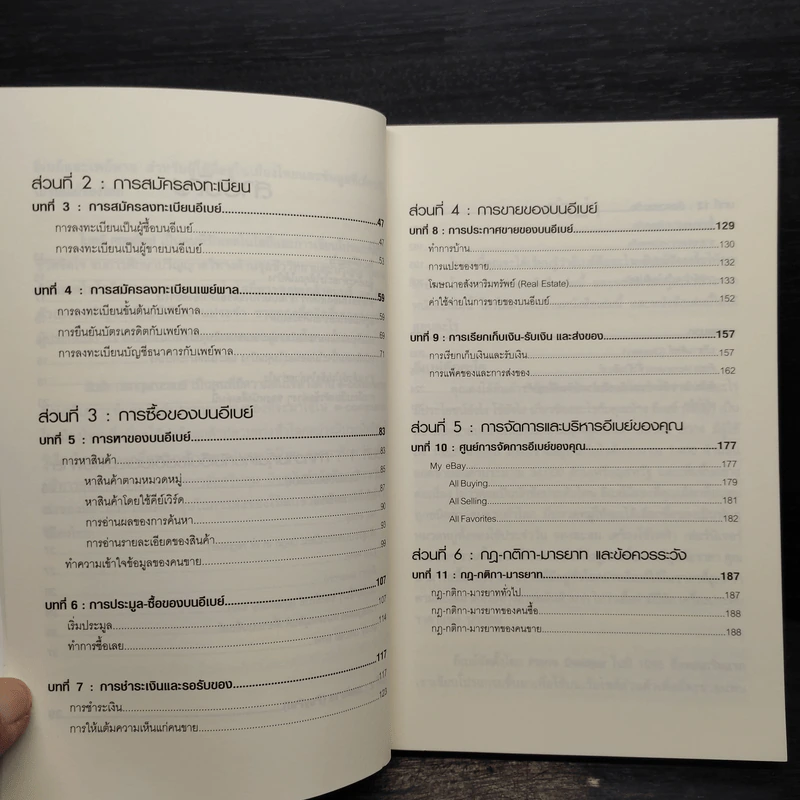 รวยด้วยอีเบย์ - กิต จรรยาประเสริฐ รูปที่ 7