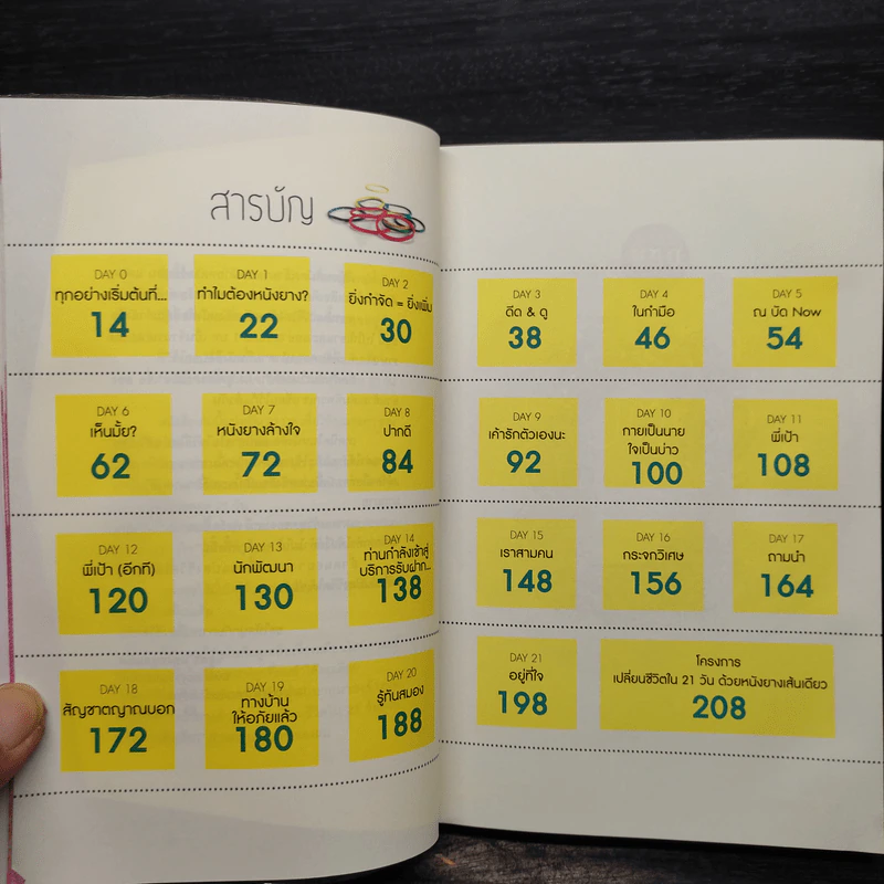หนังยางล้างใจ - วิสูตร แสงอรุณเลิศ รูปที่ 6