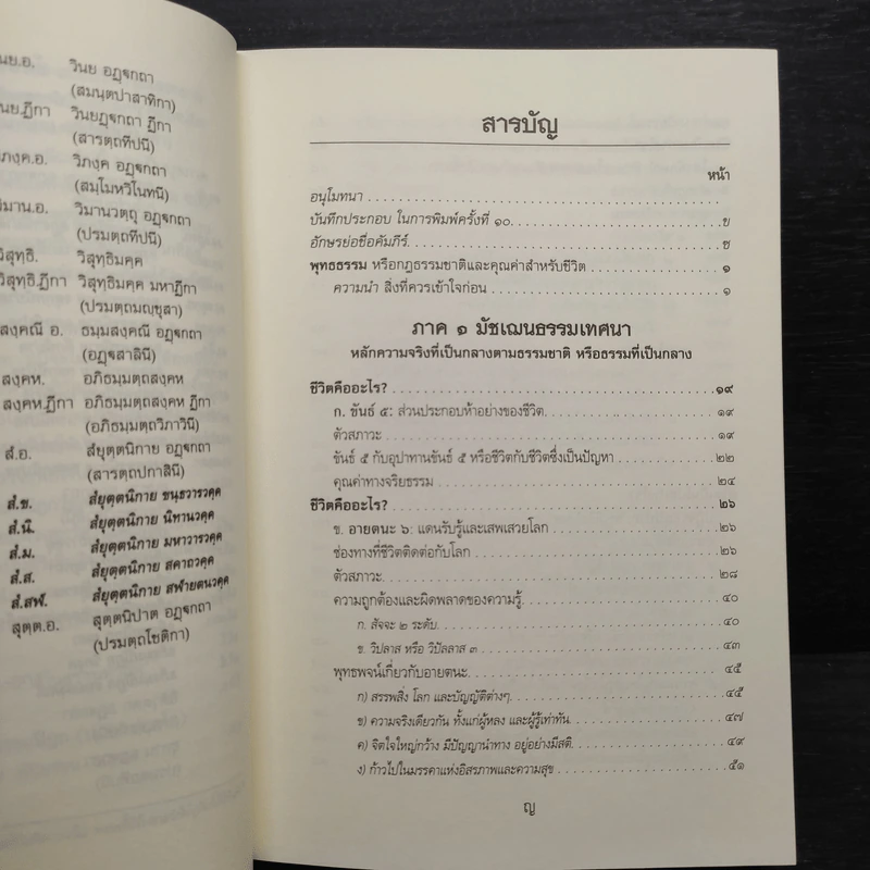 พุทธธรรม (ฉบับเดิม) - พระธรรมปิฎก (ป.อ.ปยุตโต) รูปที่ 6