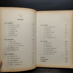ดูจิตหนึ่งพรรษา - ประเสริฐ อุทัยเฉลิม รูปที่ 6