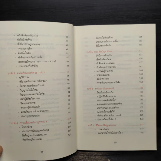 ภายใต้กฎแห่งกรรมเดียวกัน - ประโยชน์ฐิติ นุตร์อำพันธ์ รูปที่ 7