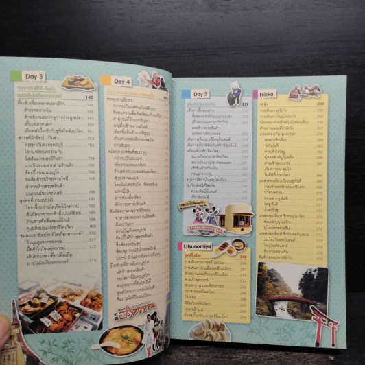 ญี่ปุ่น เที่ยวไม่ง้อไกด์ ไปไม่ง้อทัวร์ - พงศกร ประทุมวงษ์ รูปที่ 7