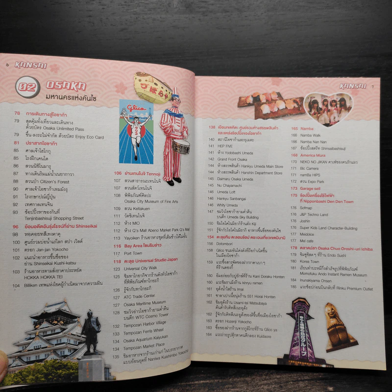 KANSAI เที่ยวญี่ปุ่น ฉบับตะลุยคันไซ - ตะวัน พันธ์แก้ว รูปที่ 7