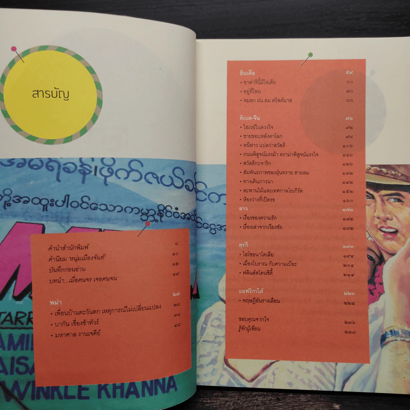 เป๋าแบน แลนดิ้ง - อรินธรณ์ รูปที่ 6