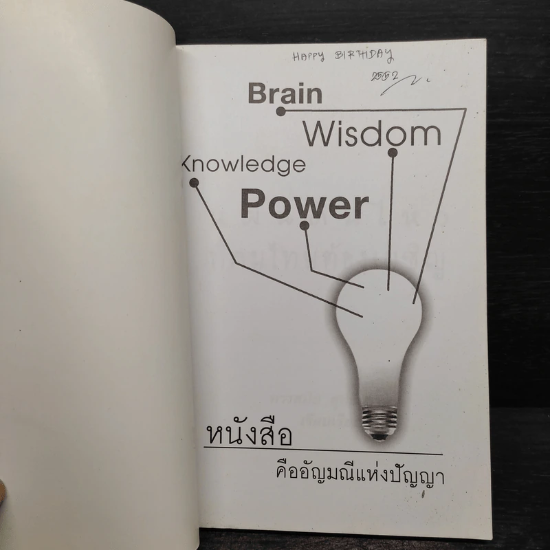 แผ่นดินไหวที่คนไทยต้องเผชิญ - ทรงสมัย สุทธิธรรม รูปที่ 5