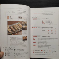 BANGKOK JAPANESE RESTAURANT GUIDE 2016-2017 รูปที่ 6