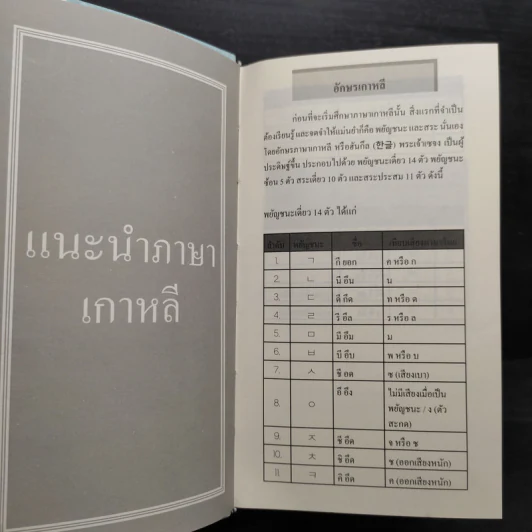 10,000 คำศัพท์เกาหลีต้องรู้ - อี ซอยอน รูปที่ 7