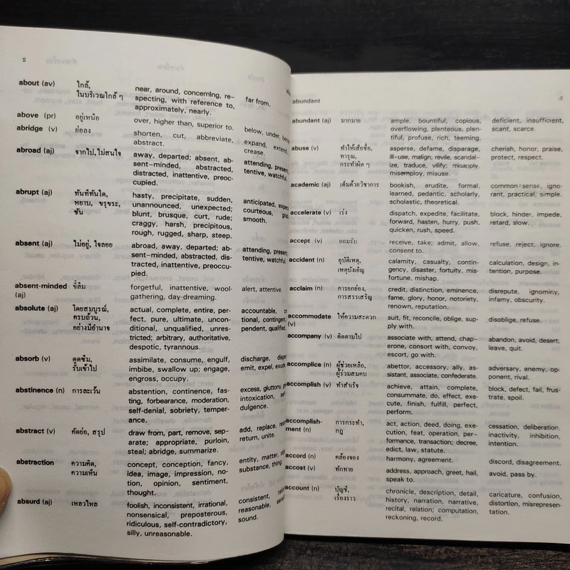 คู่มือคำเหมือน-คำตรงข้าม อังกฤษ-ไทย รูปที่ 6