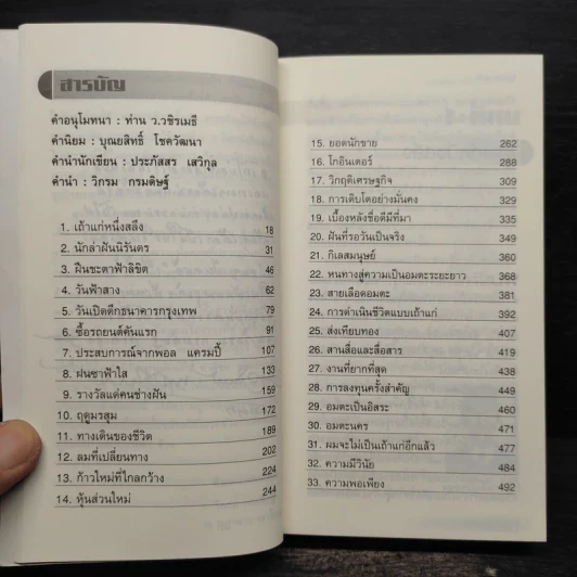 ก่อร่างสร้างธุรกิจ ฉบับสมบูรณ์ - วิกรม กรมดิษฐ์ รูปที่ 6
