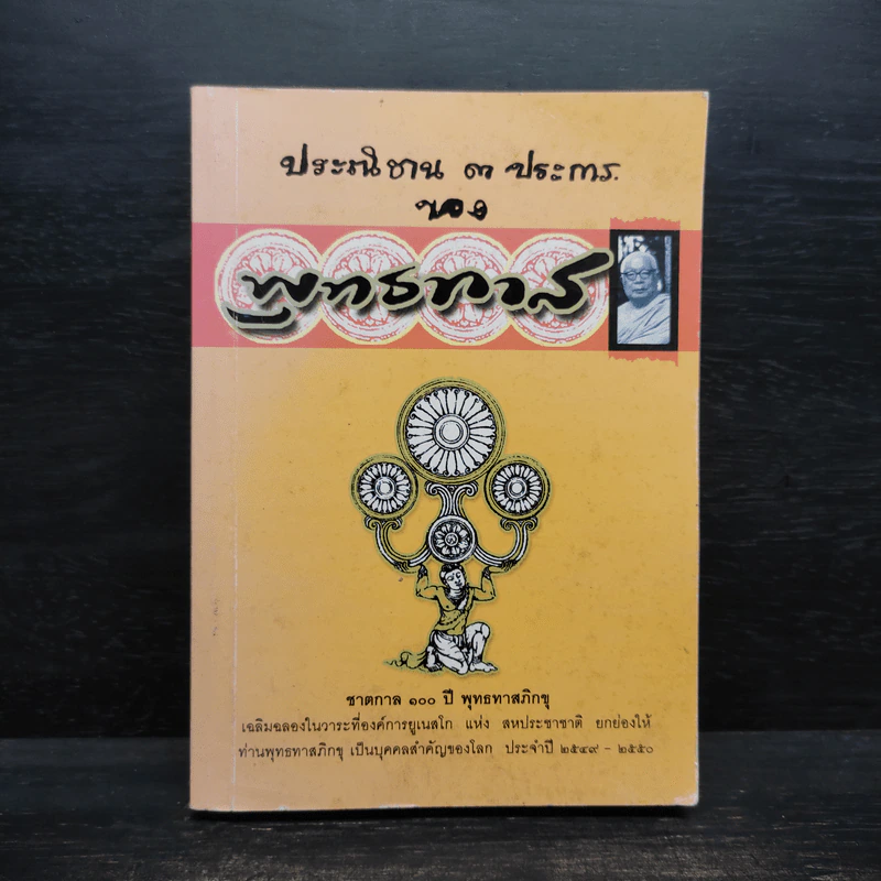 ประณิธาน 3 ประการ - พุทธทาส รูปที่ 1