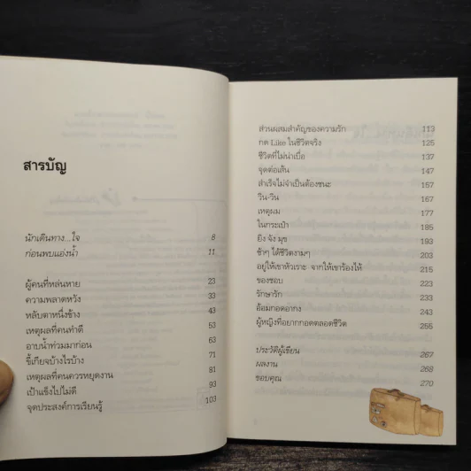 แอ่งน้ำกลางทะเลทราย - นิ้วกลม รูปที่ 6