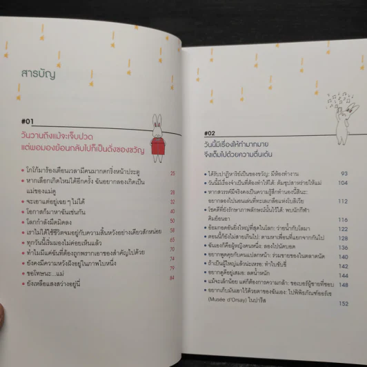 ที่จริงวันนี้ก็ดีนะ - คูคย็องซ็อน รูปที่ 5