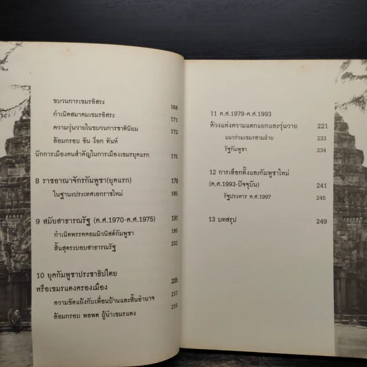 ประวัติศาสตร์กัมพูชา - อาณัติ อนันตภาค รูปที่ 8