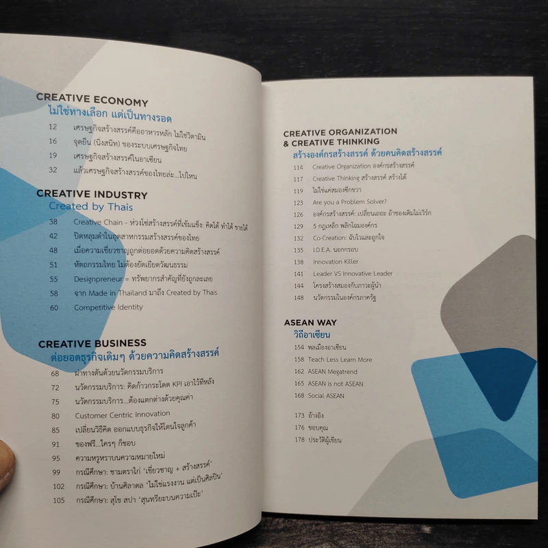 Creativity Hunter - การดี เลียวไพโรจน์ รูปที่ 6