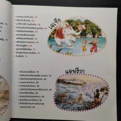 ความรู้รอบตัวทั่วโลก รูปที่ 7