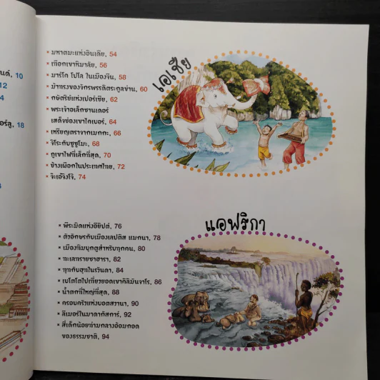 ความรู้รอบตัวทั่วโลก รูปที่ 7