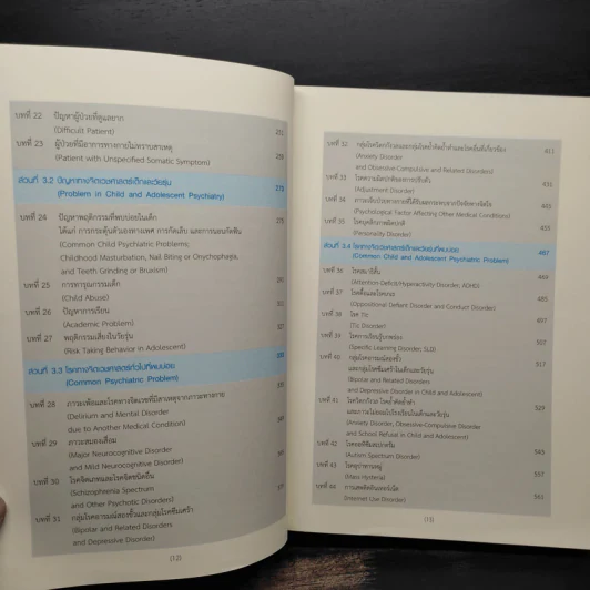 จิตเวช ศิริราช DSM-5 รูปที่ 7