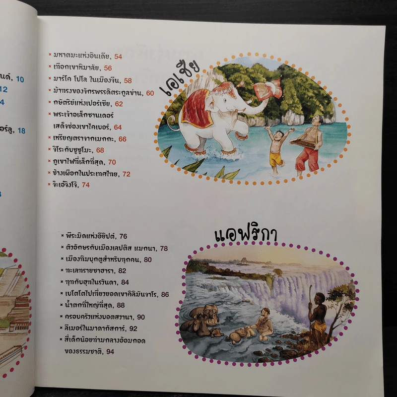 ความรู้รอบตัวทั่วโลก รูปที่ 7