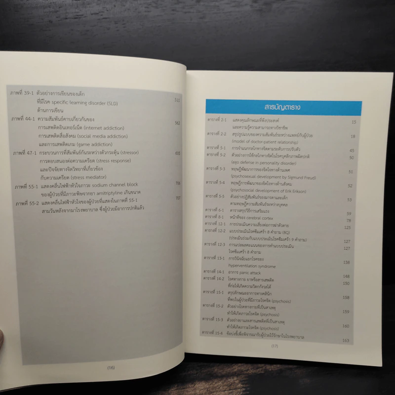 จิตเวช ศิริราช DSM-5 รูปที่ 9